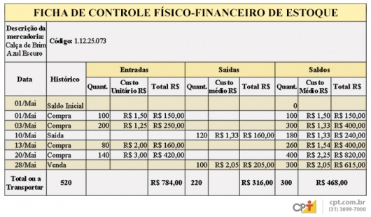 Ficha de controle físico-financeiro de estoque