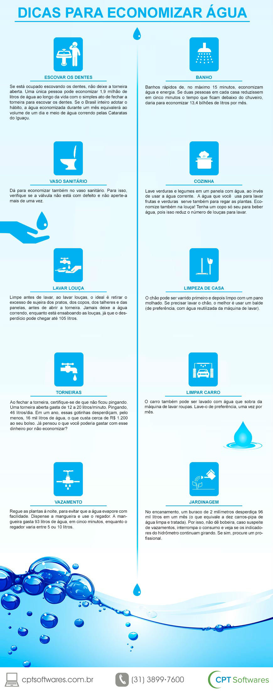 Dicas para economizar água