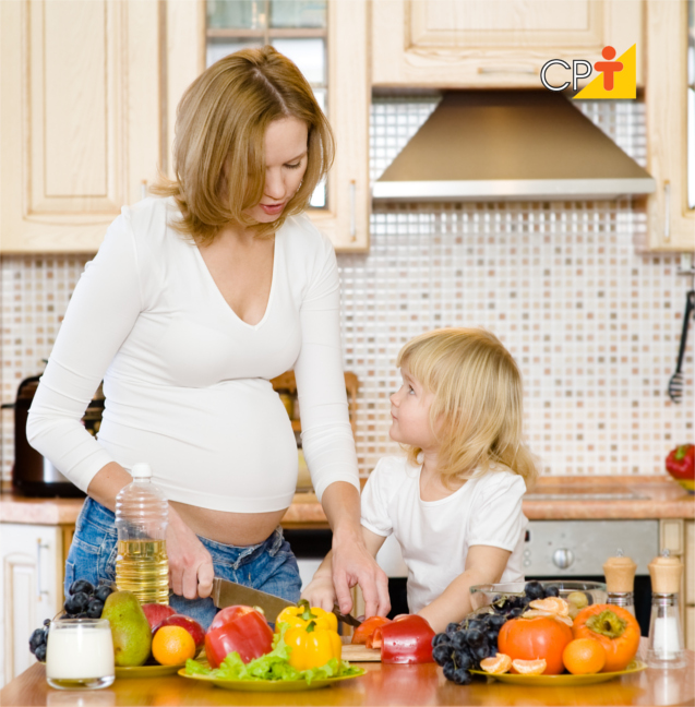 Mudanças de hábitos alimentares Mudanças de hábitos alimentares