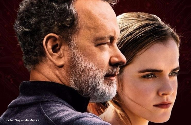 Filme O Círculo Filme O Círculo