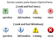 Uma das grandes vantagens de se utilizar o pacote Swing é que ele tem a capacidade de alterar a sua interface.