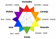 Estrela de Oswald. Estrela de Oswald.